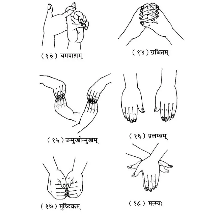 12-18 mudras